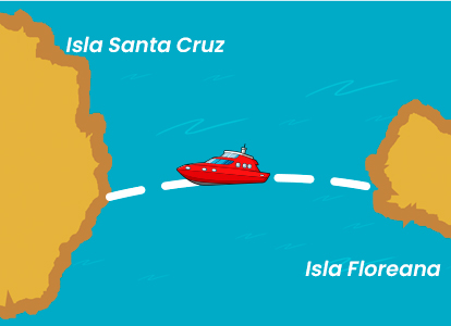 Ferry route between Floreana and Santa Cruz.