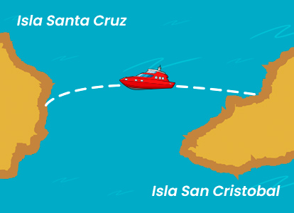Ferry route between San Cristobal and Santa Cruz.